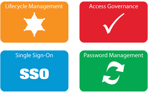 38+ Gartner Iga, The gartner magic quadrant represents a celestial
